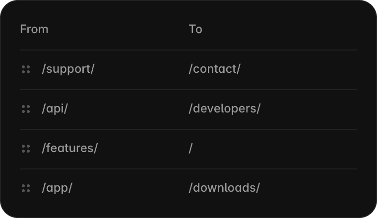 Screenshot of Framer’s hosting settings for managing redirects.