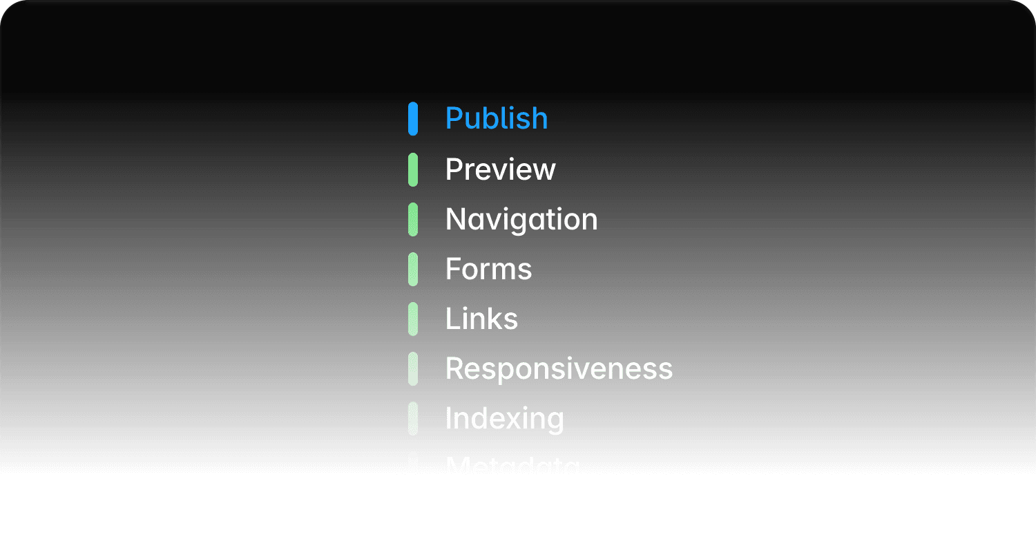 Website launch checklist covering preview, navigation, forms, links, responsiveness, indexing, and metadata.