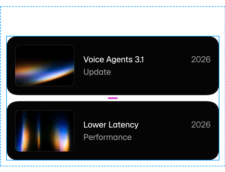 Responsive layout preview across devices
