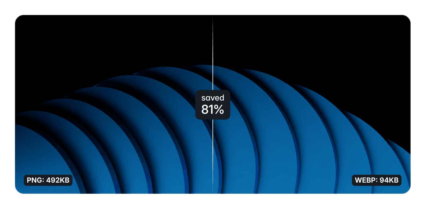 Image optimalization