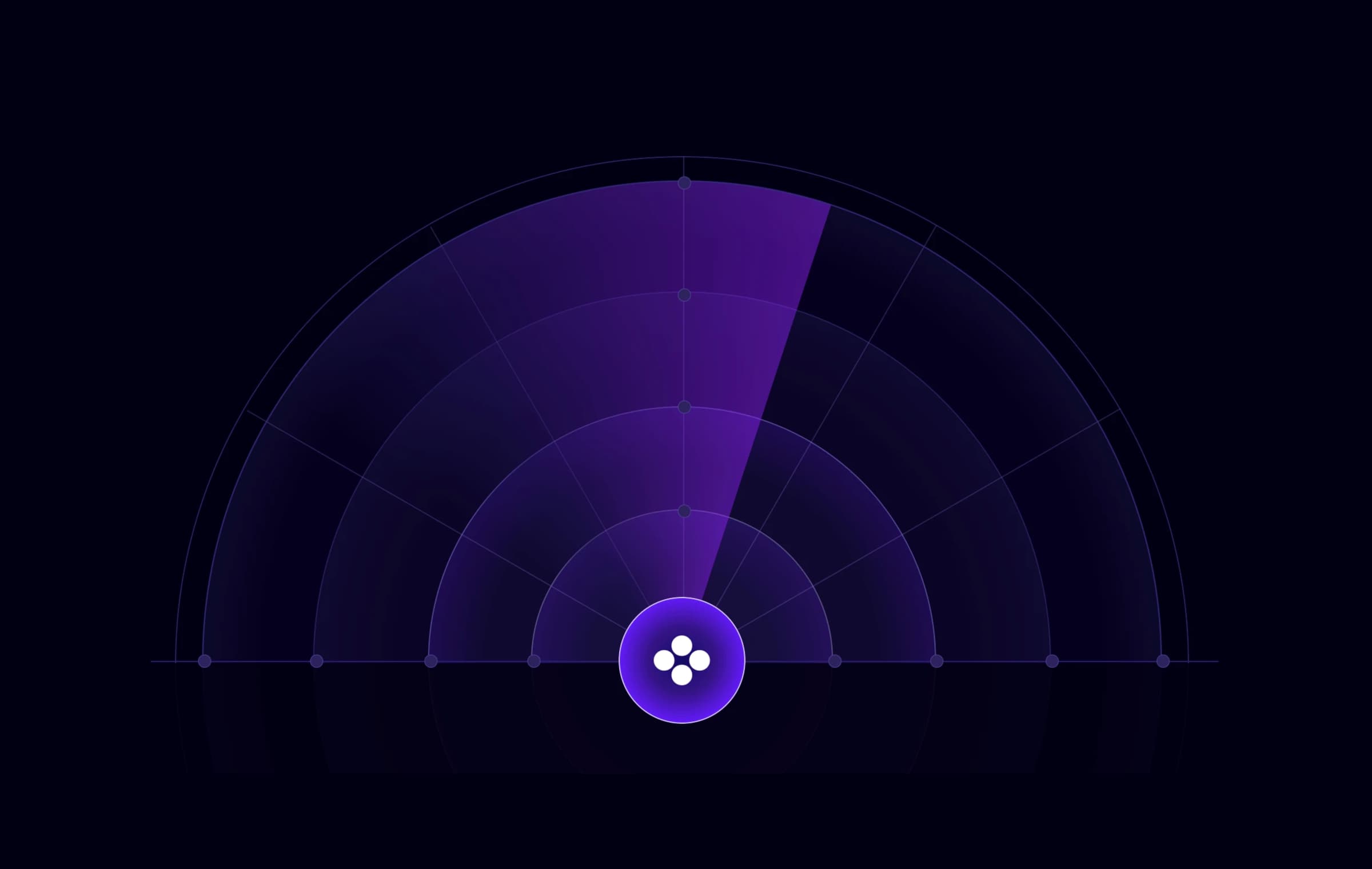 Highlights from the Gradients Framer Challenge — cover image